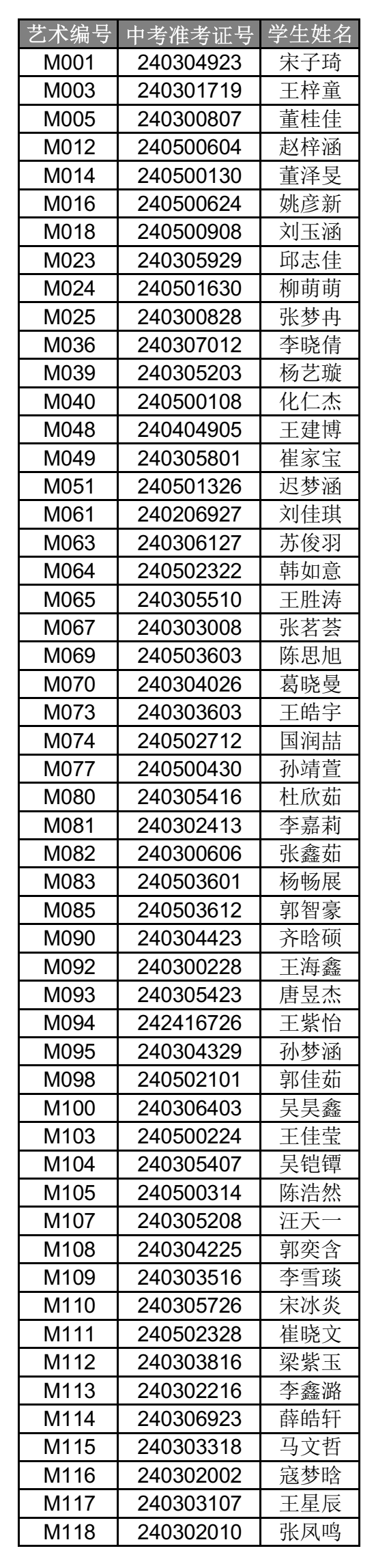 1718878978610510.png 图片2.png