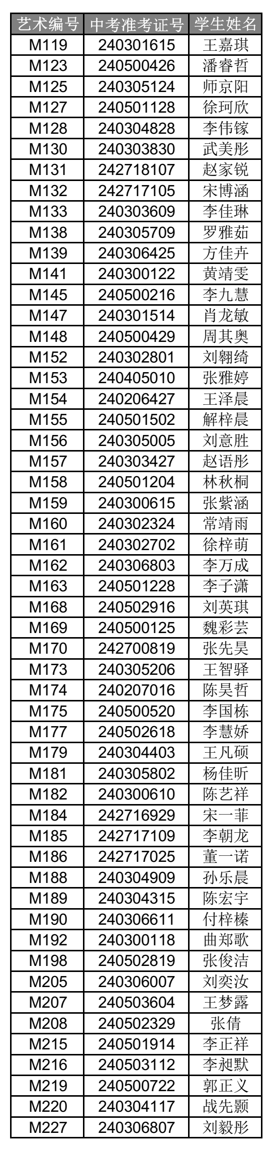 1718879031565733.png 图片3.png