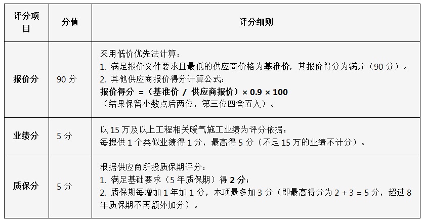1761034635900942.jpg 微信图片_20251021161626.jpg