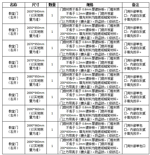 1778400962727509.jpg 微信图片_20260510161910_211_10.jpg